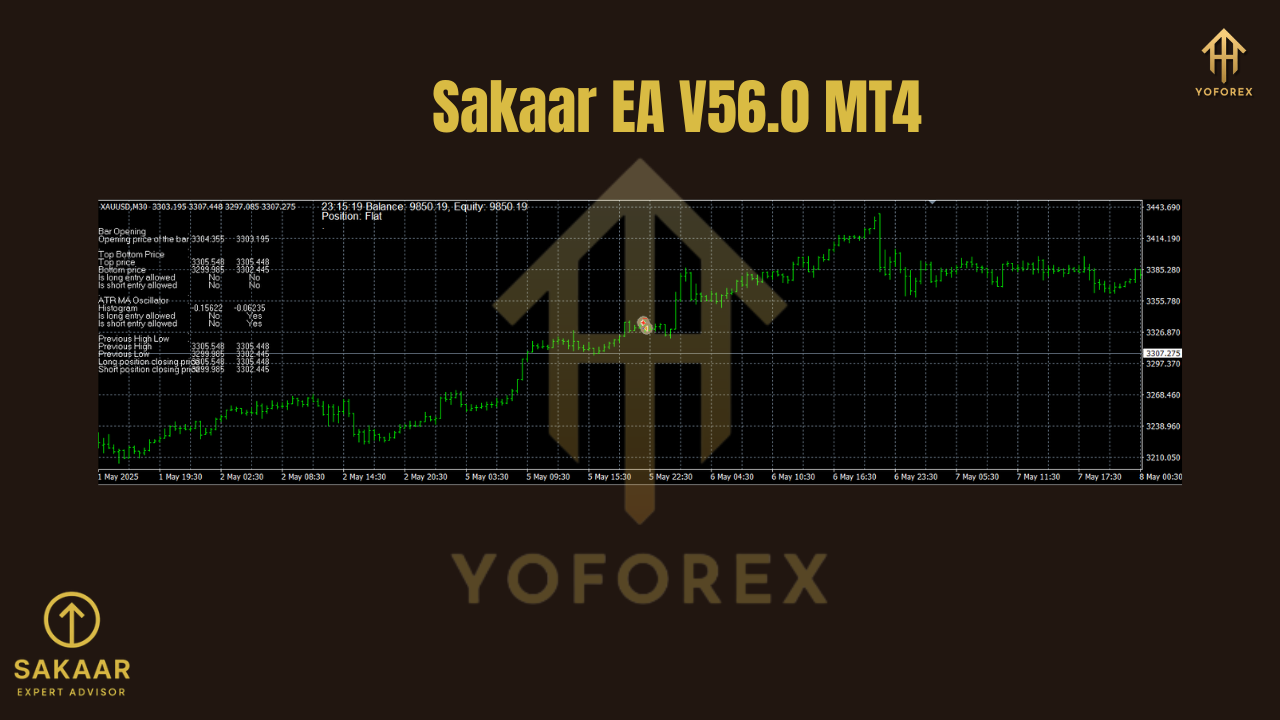 Sakaar EA V56.0 MT4