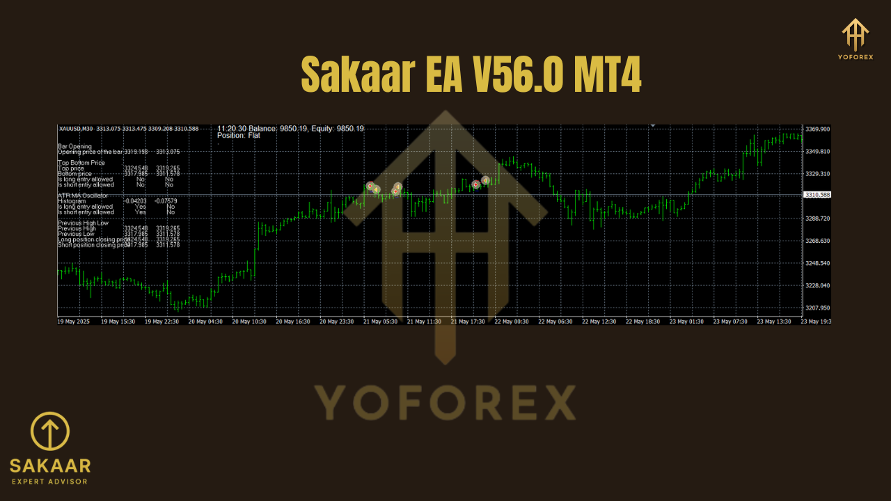 Sakaar EA V56.0 MT4