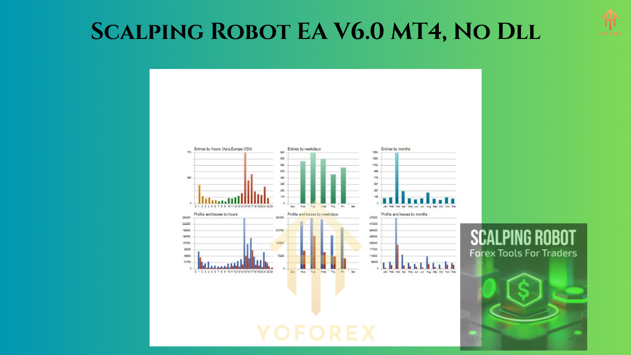 Scalping Robot EA V6.0 MT4 1