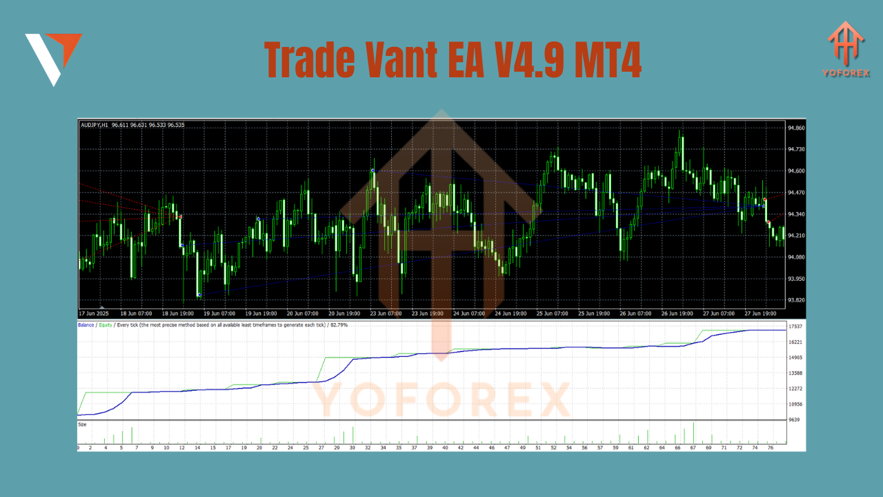 Trade Vant EA V4.9 MT4