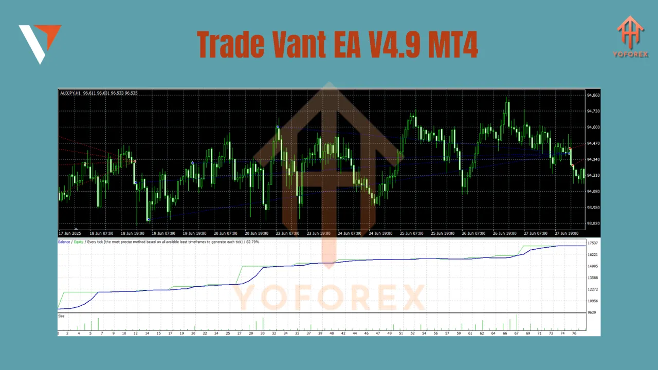 Trade Vant EA V4.9 MT4 2 Trade Vant EA V4.9 MT4