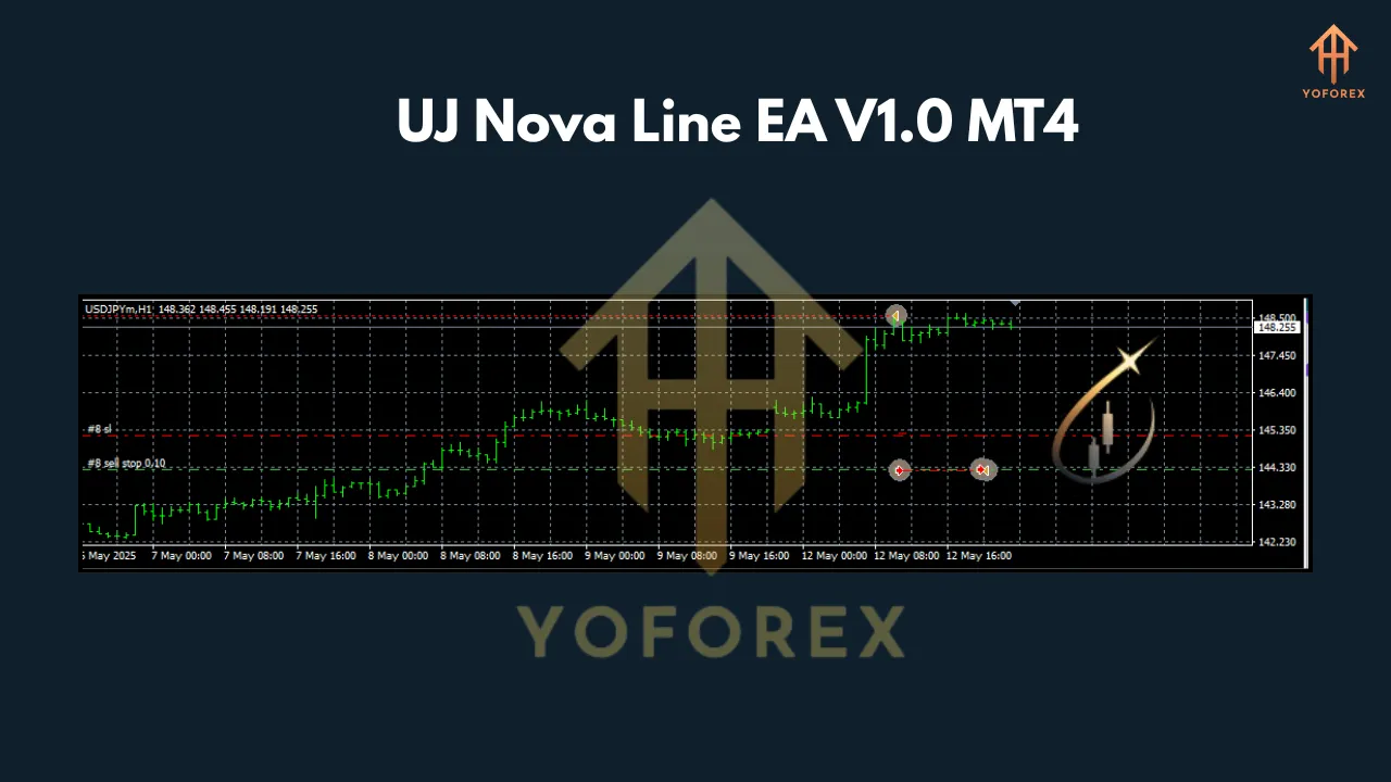 UJ Nova Line EA V1.0 MT4