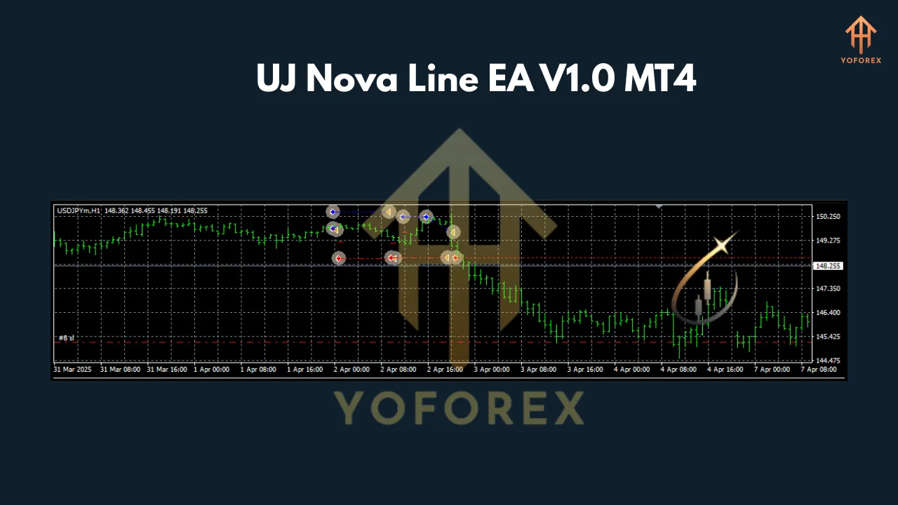 UJ Nova Line EA V1.0 MT4