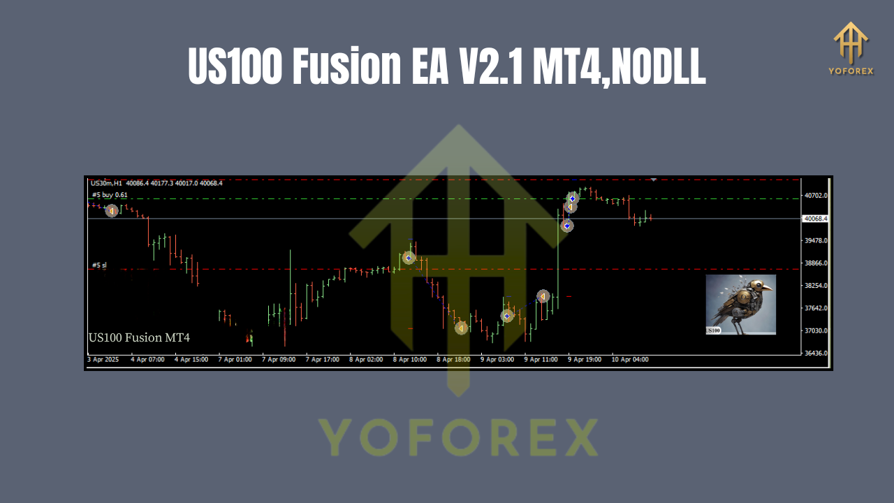 US100 Fusion EA V2.1 MT4