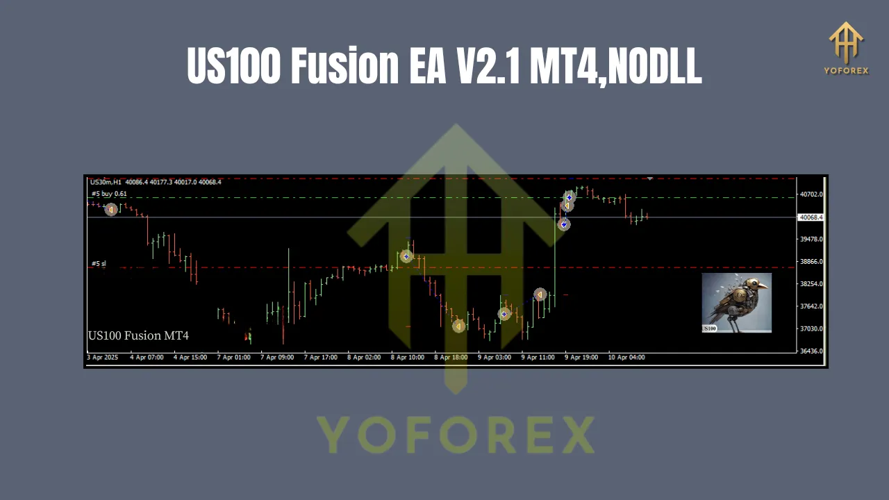 US100 Fusion EA V2.1 MT4