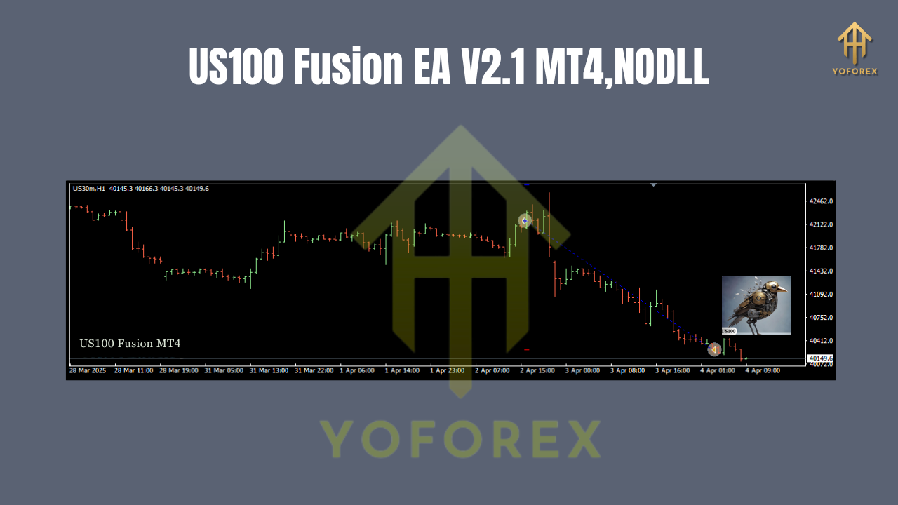 US100 Fusion EA V2.1 MT4