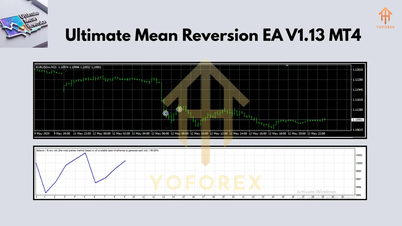 Ultimate Mean Reversion EA V1.13 MT4 2 Ultimate Mean Reversion EA V1.13 MT4