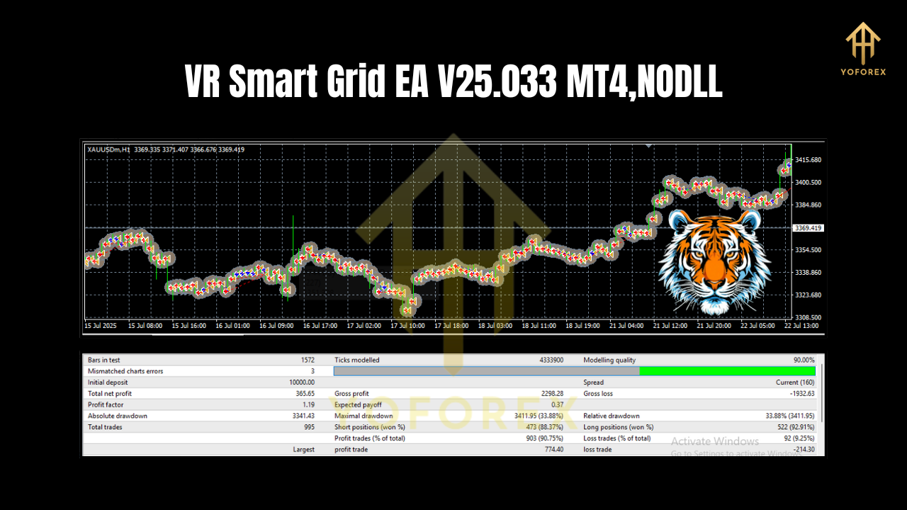 VR Smart Grid EA V25.033 MT4