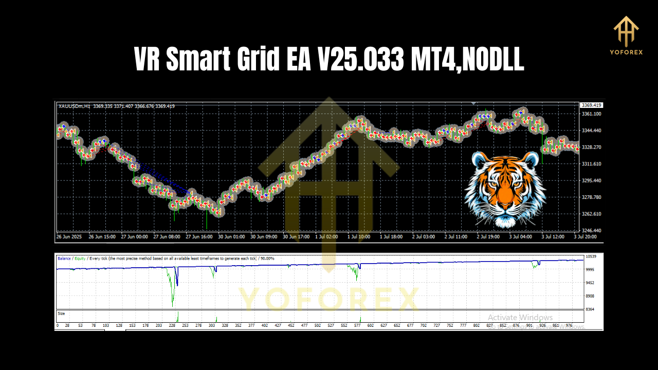 VR Smart Grid EA V25.033 MT4