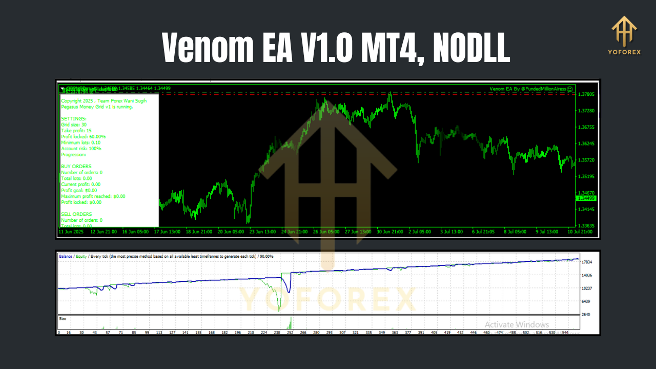 Venom EA V1.0 MT4