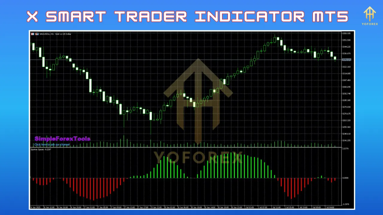 X Smart Trader Indicator MT5