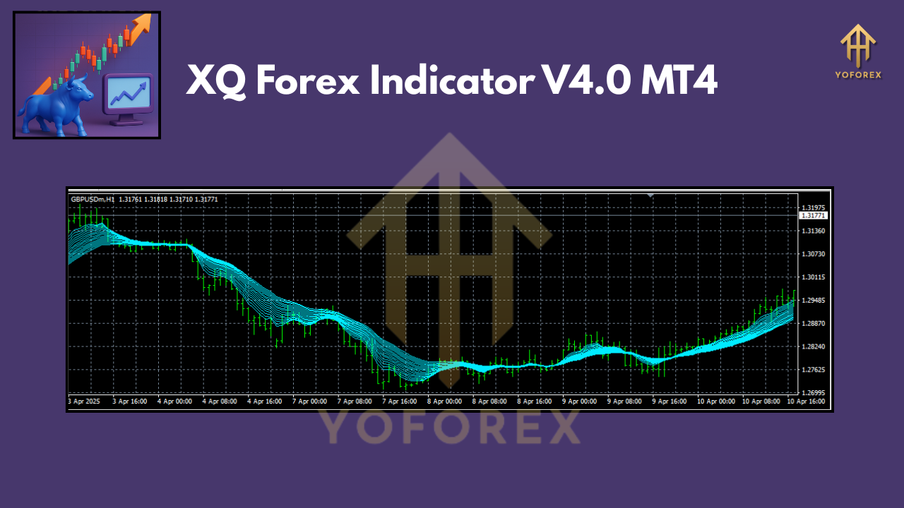 XQ Forex Indicator V4.0 MT4