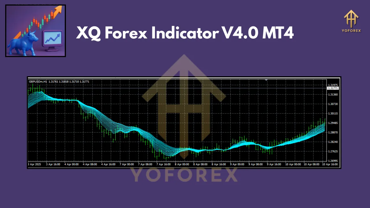 XQ Forex Indicator V4.0 MT4 2 XQ Forex Indicator V4.0 MT4