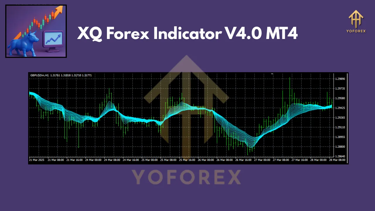 XQ Forex Indicator V4.0 MT4 3 XQ Forex Indicator V4.0 MT4