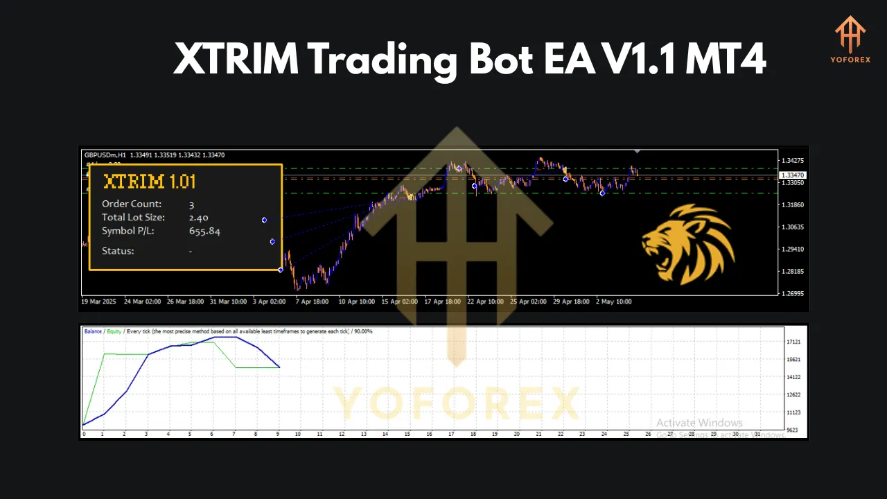 XTRIM Trading Bot EA V1.1 MT4