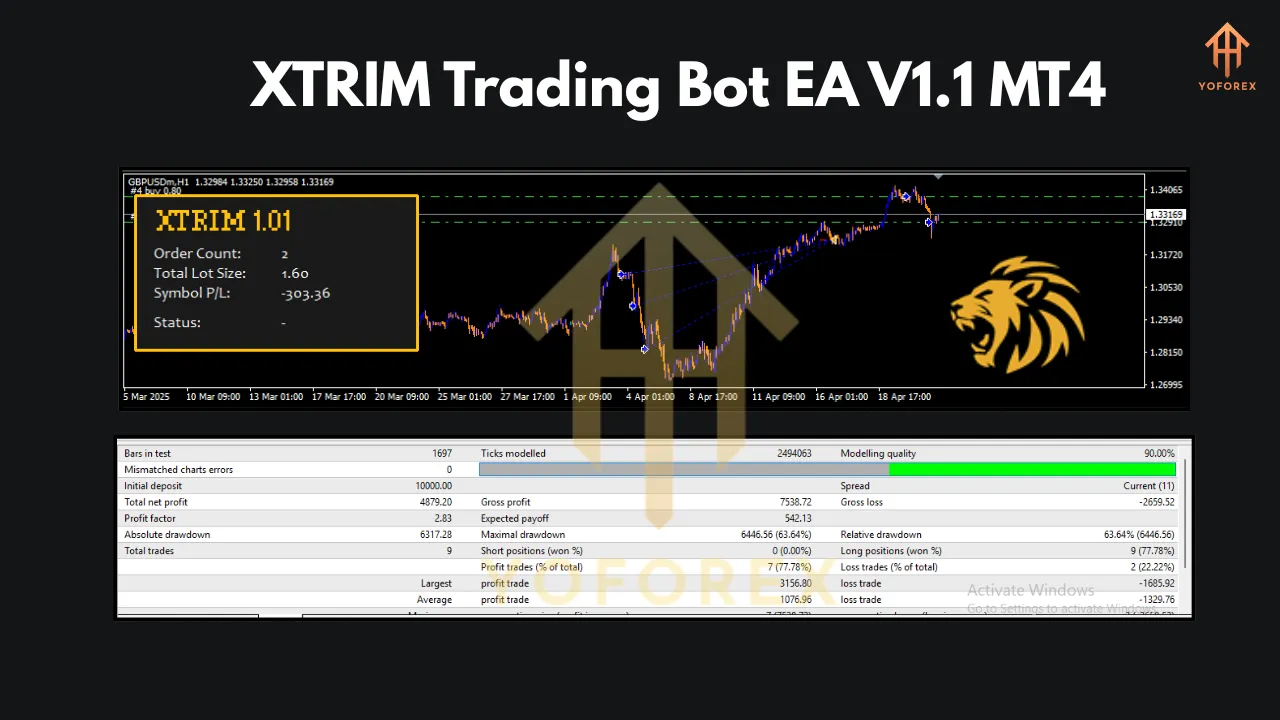 XTRIM Trading Bot EA V1.1 MT4