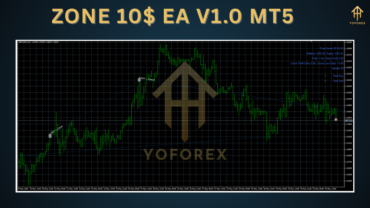 ZONE 10$ EA V1.0 MT5