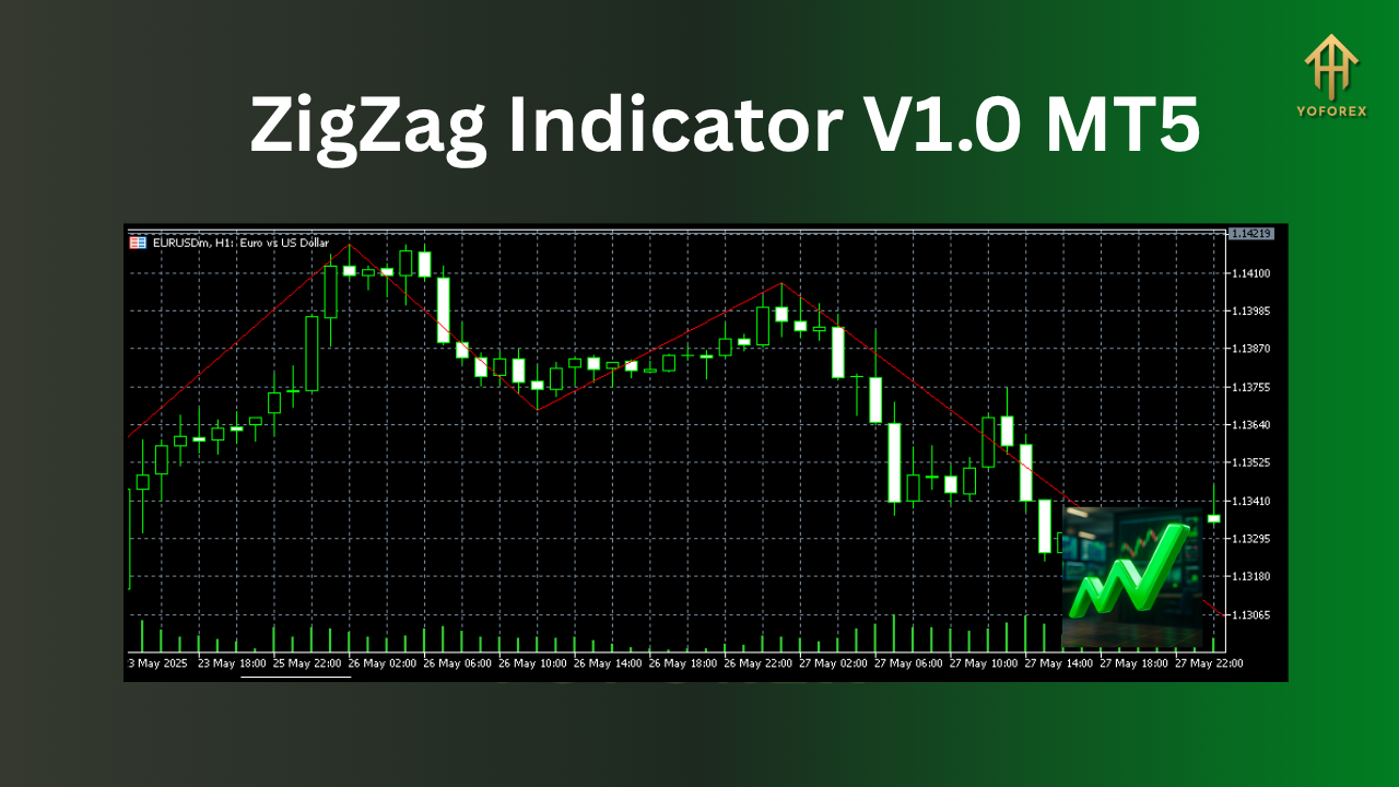 ZigZag Indicator V1.0 MT5