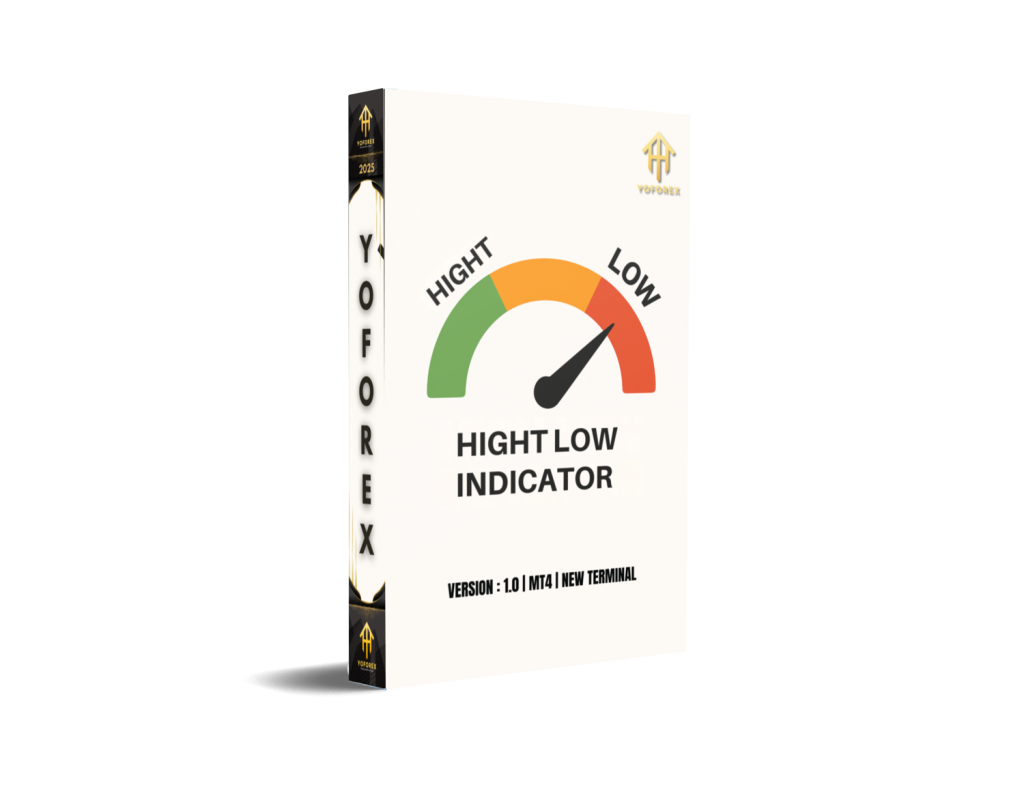 Hight Low Indicator MT4
