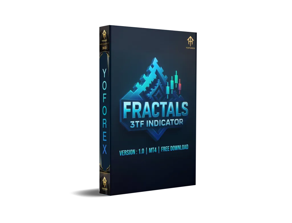 Fractals 3TF Indicator MT4