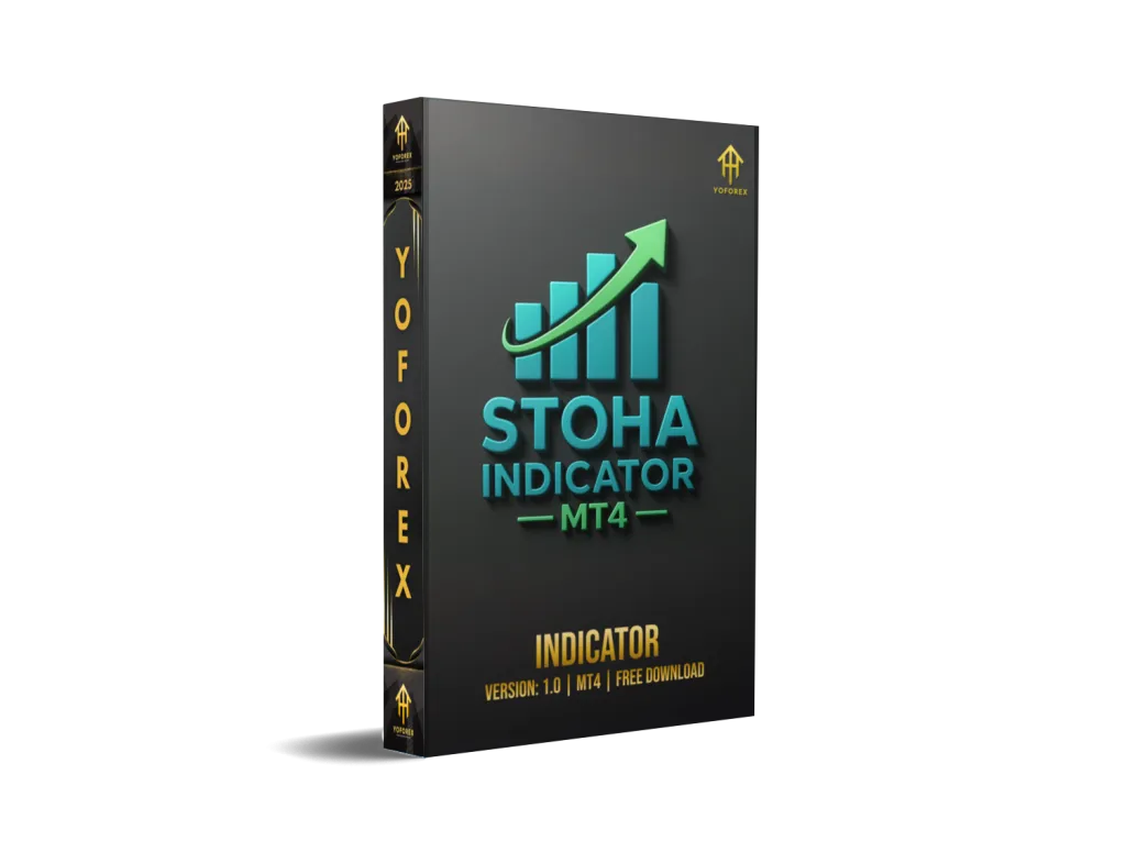Stoha Indicator
