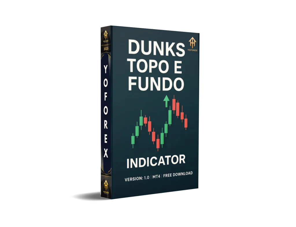 DUNKS TOPO E FUNDO Indicator V1.0 MT4