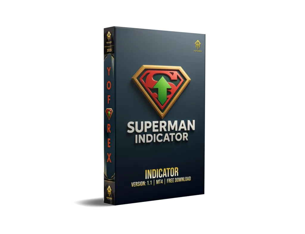 Superman Indicator
