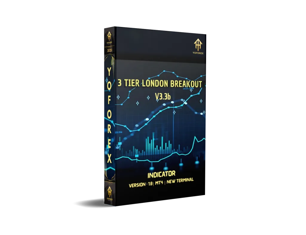 3 Tier London Breakout V3.3b Indicator MT4