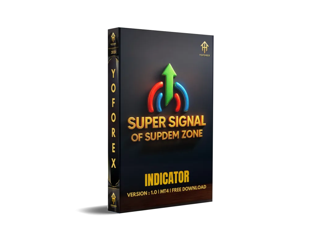 Super Signal of SupDem Zone Indicator MT4