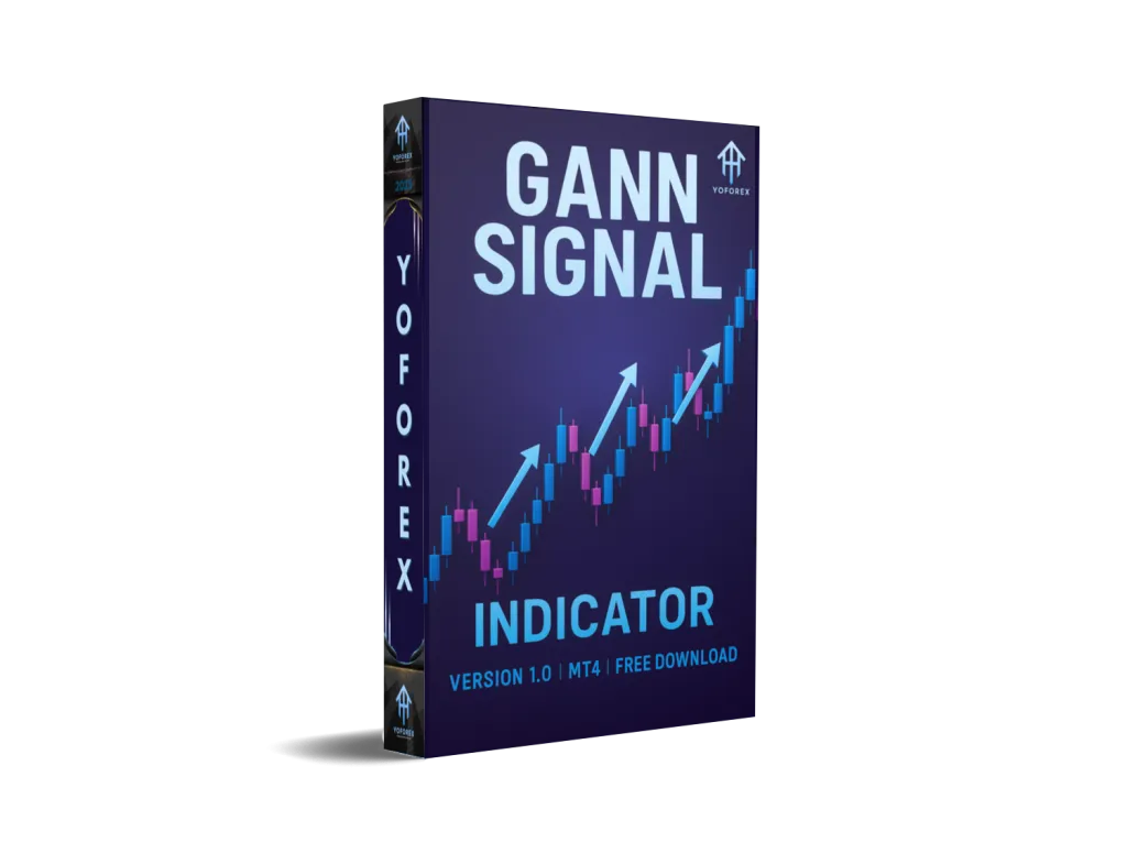 Gann signal Indicator V1.0 MT4