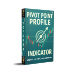 Pivot Point Profile Indicator V1.0 MT4