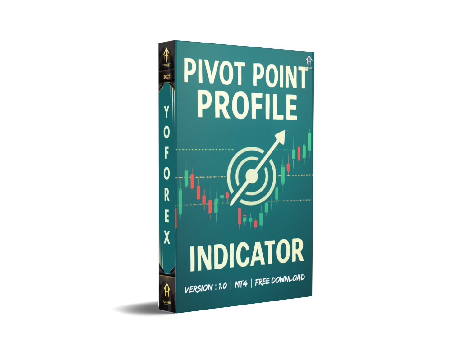 Pivot Point Profile Indicator V1.0 MT4 - FREE DOWNLOAD