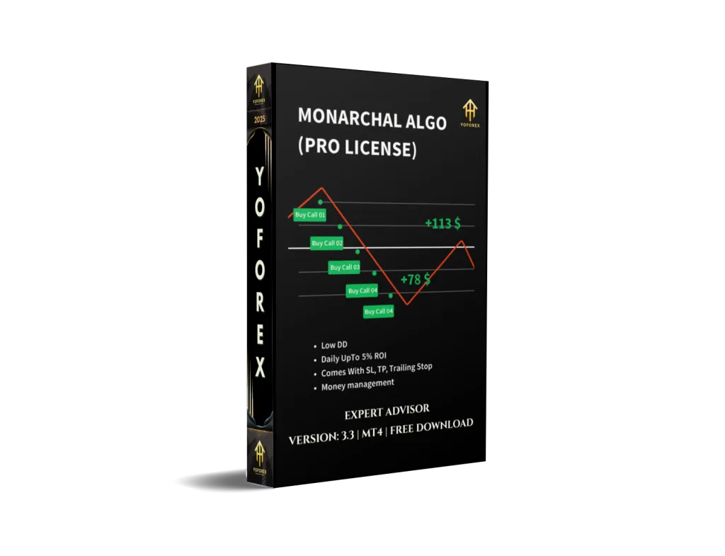 Monarchal Algo V3.3 EA MT4