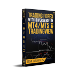 Trading Forex with Divergence on MT4/MT5 & TradingView