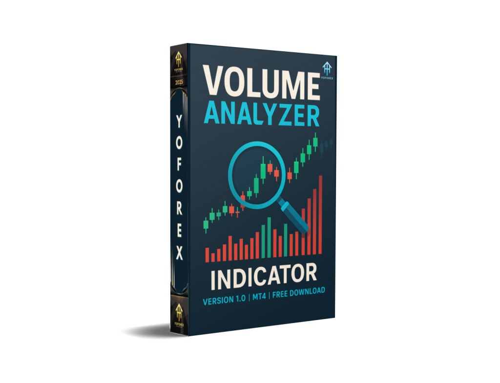 Volume Analyzer Indicator V1.0 MT4 1 Volume Analyzer Indicator V1.0 MT4