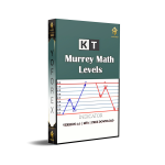 Murrey Math Levels Indicator MT4