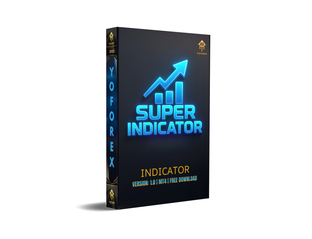 Super Indicator