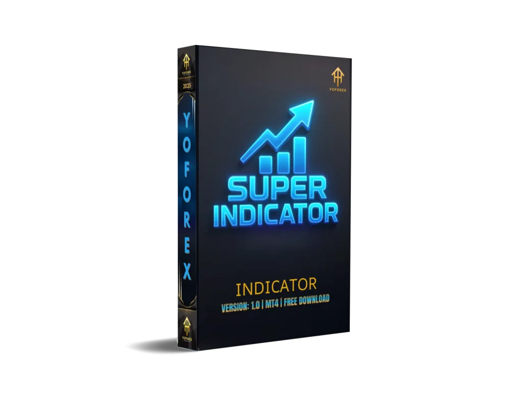 Super Indicator