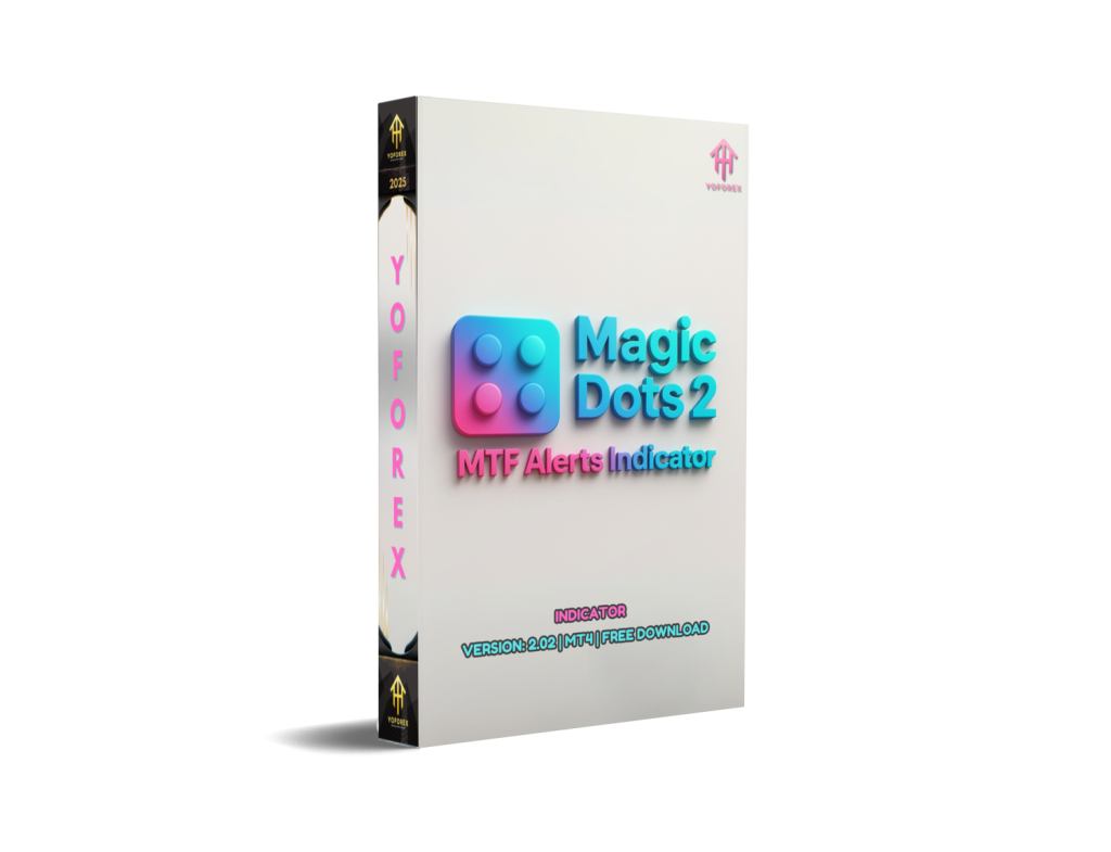 Magic Dots 2.02 MTF Alerts Indicator MT4