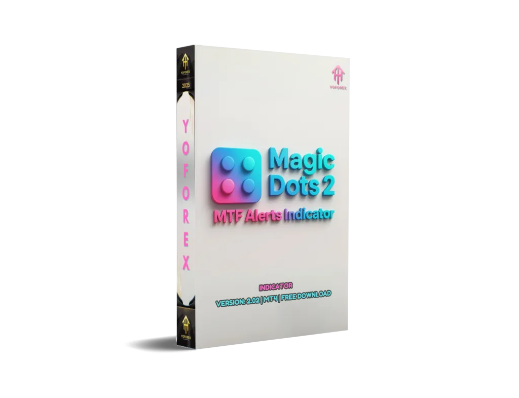 Magic Dots 2.02 MTF Alerts Indicator MT4