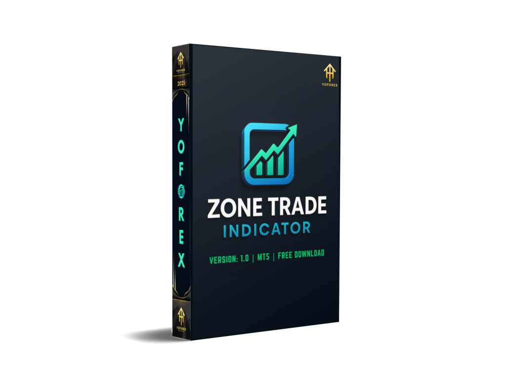 Zone Trade Indicator MT5