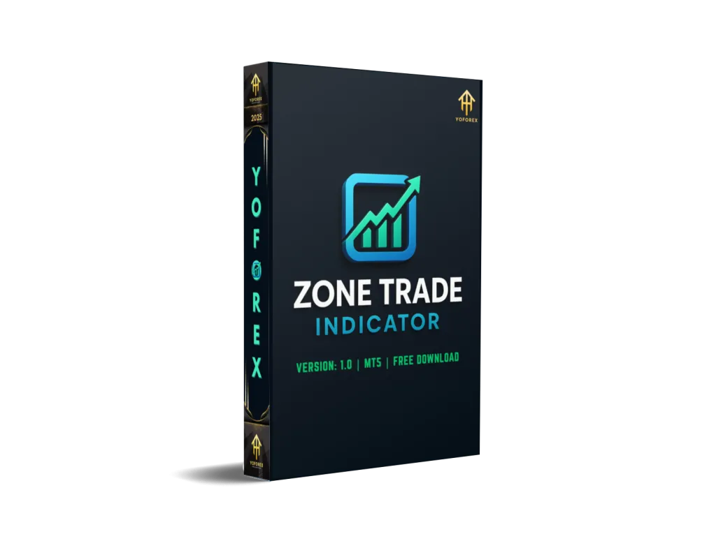 Zone Trade Indicator MT5