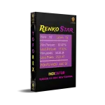 Renko Star Indicator V4.10 MT4