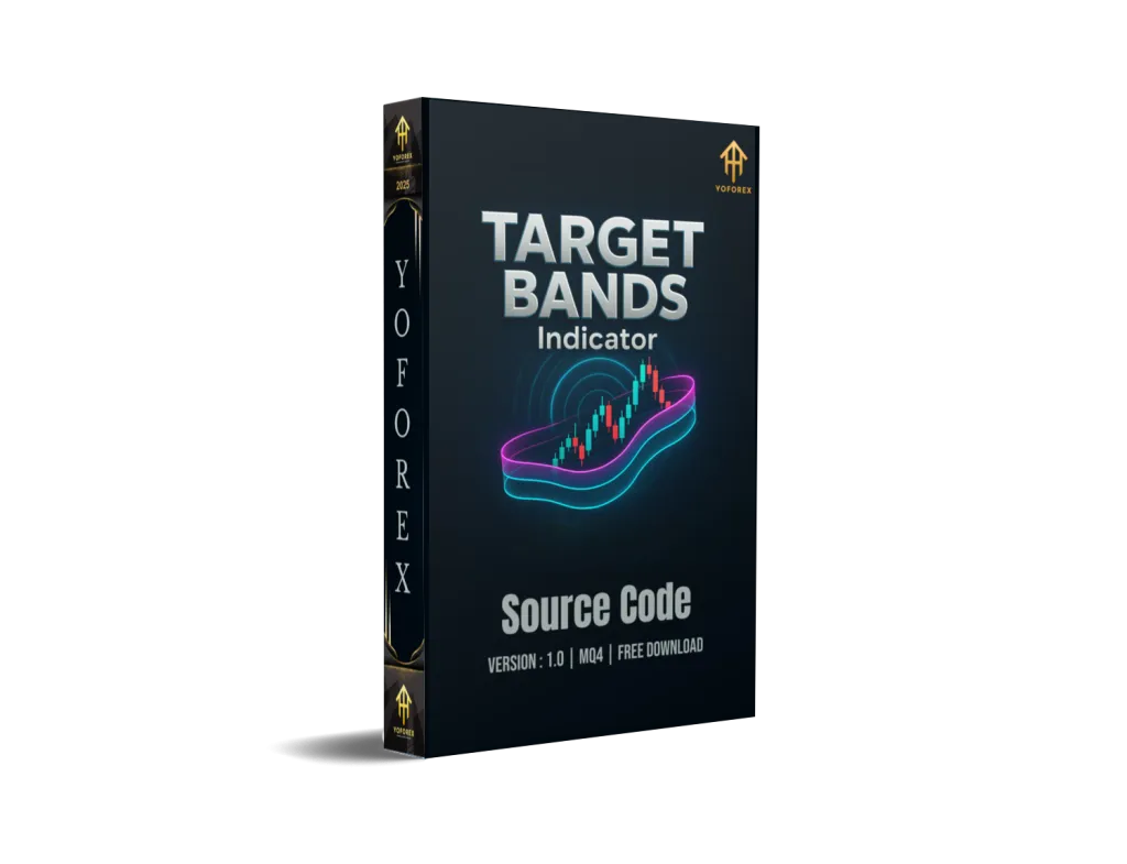 TARGET BANDS Indicator MQ4