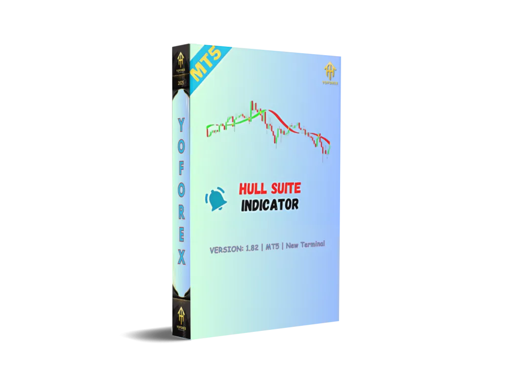 Hull Suite Indicator V1.82 MT5