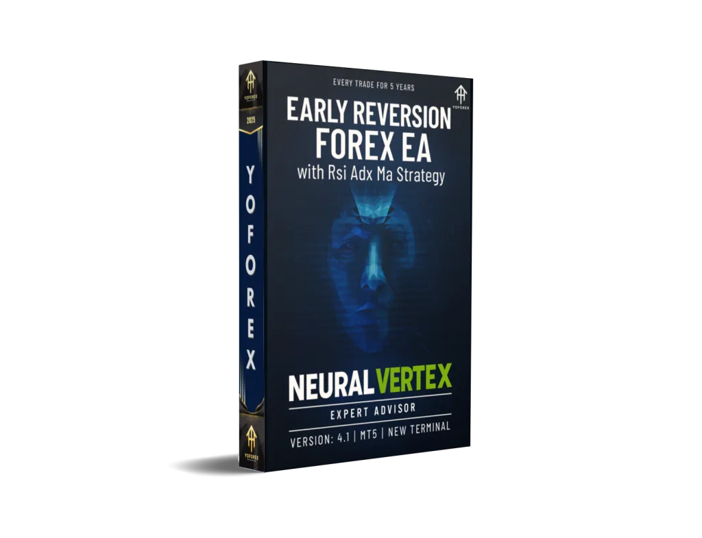 Early Reversion Forex Ea with Rsi Adx Ma Strategy EA V4.1 MT5