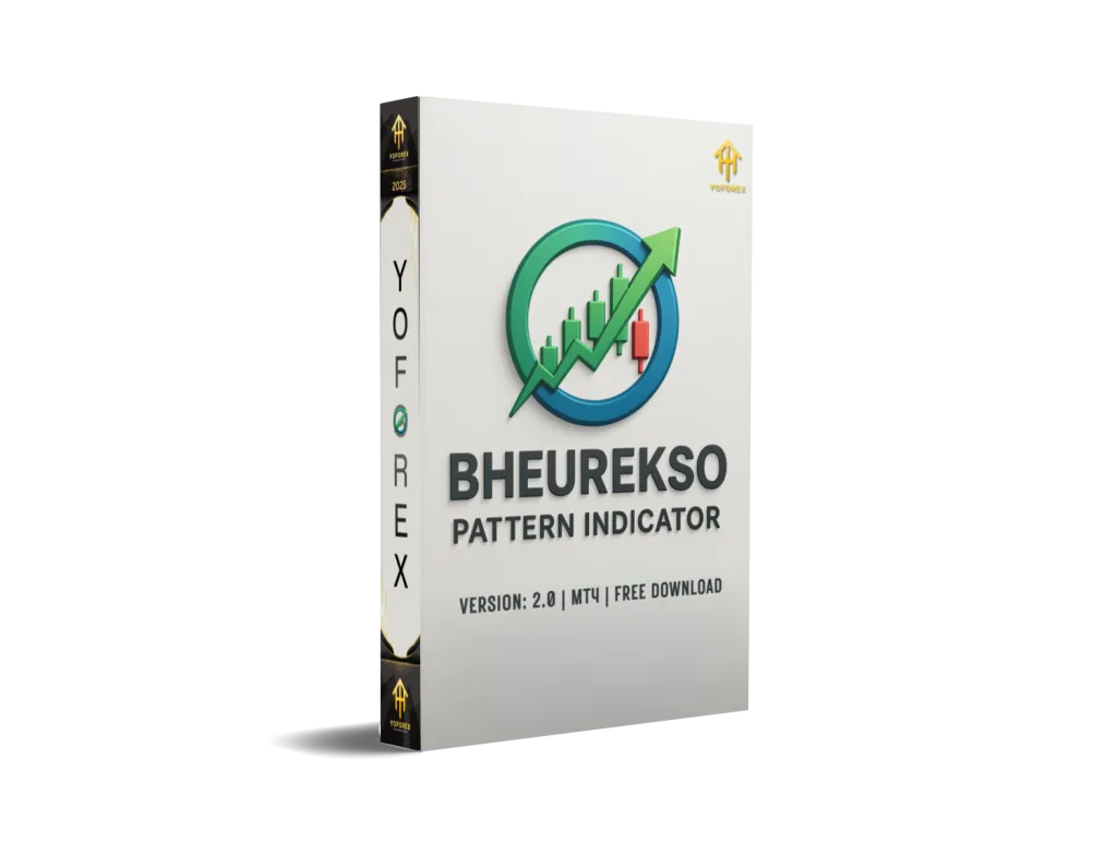 Bheurekso Pattern Indicator V2.0 MT4
