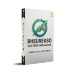 Bheurekso Pattern Indicator V2.0 MT4