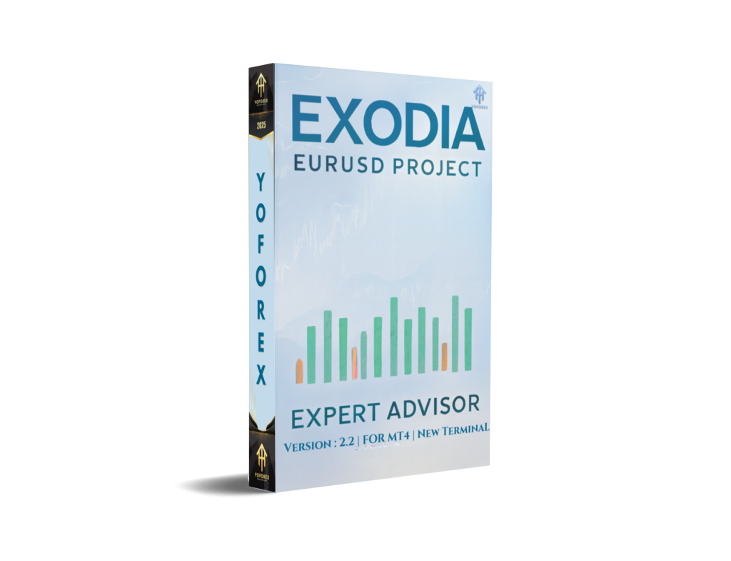 Exodia Eurusd Project EA V2.0 MT4