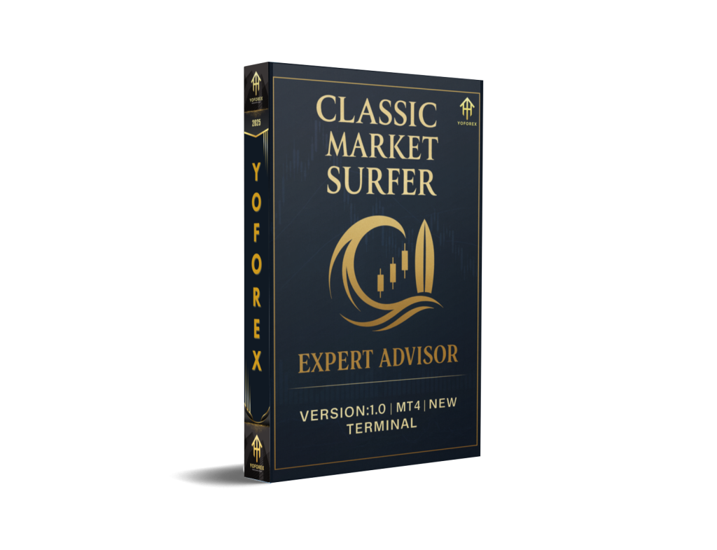 Classic Market Surfer EA V1.0 MT4